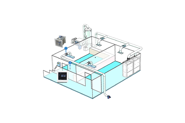 房間溫度(du)控製(zhi)係統(tǒng)(tong)
